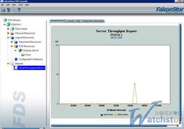 三款主流重復(fù)數(shù)據(jù)刪除產(chǎn)品實(shí)測對比報(bào)告