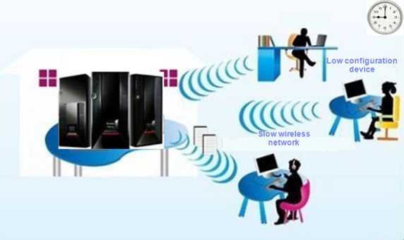 為什么選擇軟件測試類工作——探索軟件測試服務的價值與魅力