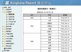 龍騰服務器國產數據庫軟件兼容性測試報告